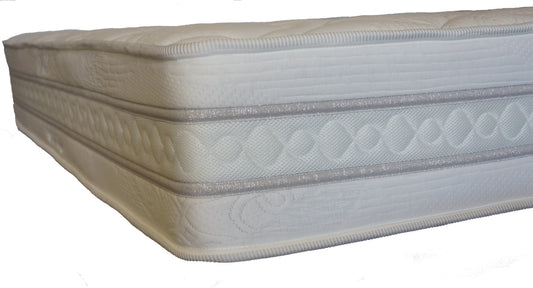 Materasso a molle Insacchettate e Memory altezza 24 cm matrimoniale 160x190