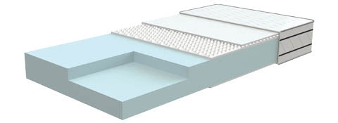 Materasso Memory misura francese 140x190