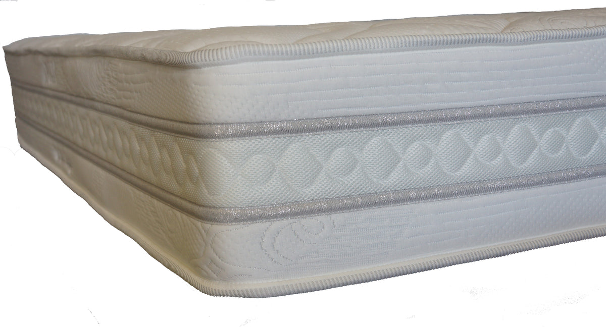 Materasso a molle Insacchettate e Memory altezza 24 cm matrimoniale 160x190