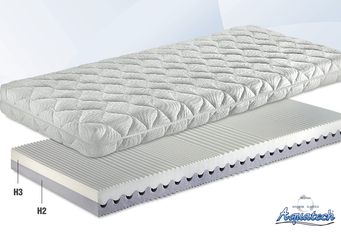 Materasso in schiuma evoluta Aquatech altezza 19 cm matrimoniale misura 160x190 sfoderabile
